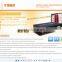 OEM ODM Vehicle Car BUS Taxi Police Car Mobile NVR FULL D1 HDD vehicle mobile NVR