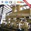 High Ratings Automatic Wood Pellet Machine