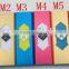 Colorful Refillable Electronic Metal Usb Lighter