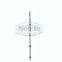 Soft Tissue Biopsy Cannula