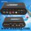 LKV7000 PSP to PC Converter (Full Screen)
