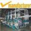 Maize Flour Milling Plant,maize Flour Milling Equipment