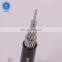 AAC overhead cable acsr 25mm2 copper power cable