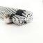 All Types Of bare Conductor cable   Aluminium Conductor ACSR Conductor