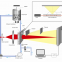 Winner 2005 solid powder testing Automatic Laser particle size analyzer for particle size testing