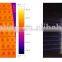 New canopy fixture IP65 led tunnel light 120W led billboard flood lights