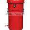 Best quality classical air clean dust collector