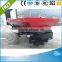 Top Quality tractor trailer fertilizer spreader/manure spreader                        
                                                Quality Choice