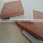 Medium Density Fiberboard Manufacturers