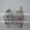Aluminum Foundry