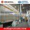 Powder Coating Line of Metal Industry