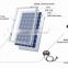 Keyland Oil Heated Semi-automatic Solar Panel Laminator