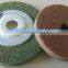 Cleaning and polishing pads and angle grinding wheel