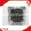 Price of Silicon Carbide