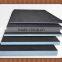 Tile Backer Board Waterproof Materials