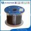 transformer winding wire flat shape