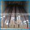 Galvanized Q235 Hot Rolled Steel Flat Bar