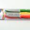 kithchenowner 6pcs serrated steak knife with colorful handle