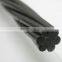 Alumoweld/Aluminium Clad Steel Strand ACS Conductor Earth Wire