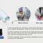 Skin rejuvenation all colour tattoo removal q switched nd yag laser