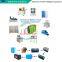 Automated PVC Shrink Wrapping Solution for Single - Cell & Battery Pack Packaging