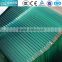 Tempered Glass with CE CCC