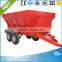 Farm machinery manure spreader, Animal waste spreader trailed spreader with farm tractor