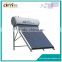 Top Grade High Pressure Compact Solar Hot Water Heater