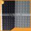 high friction heat resistant wear resistant anti-fatigue rubber sheet roll