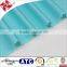 fashion shiny poly lycra fabric designer swimwear dress sportswear
