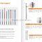 adjustable mechanical prop jack scaffolding and steel support