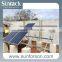 Concrete Base Solar Power Ground Mounting Systems Support