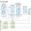 polycrystalline silicon sola system grid tie inverter 50kw-380V/415VAC for MW power plant
