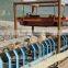 RCYD cross belt magnetic separator