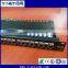 Professional manufacturer Cat 5e FTP Patch Panel 24 Ports