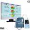 2015 New Color Big LCD Ambulatory Blood Pressure Monitor NIBP Monitor With Free Software