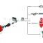 multi-porpuse pole saw 6 in 1