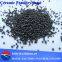 Fused ceramsite sand for metal casting Carbon steel alloy steel iron copper