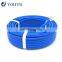 Underfloor Heating Cable