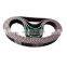 High volume But Cheapest All range HTD PU timing belt(2M,3M,5M,8M)