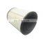 air compressor air filters 24172215 for Ingersoll Rand screw air compressor spare part