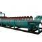Good Quality Spiral Sand Washing Machine For Washing Iron Ore Silica Sand Minerals Ore