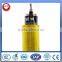 China supplier rubber mining cable with CE CCC ISO certification