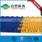 China Direct sale factory waterproof outdoor laminate flooring