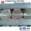 Supplier 3.5mm thickness weld paint round steel pipes