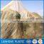 agricultural insect net/anti hail net mesh