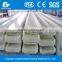 FRP roofing sheeting