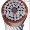 ACSR/AW-Aluminum Conductor Aluminum Clad Steel Reinforced