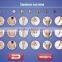 Factory New Product laser diode slimming for Body Slimming