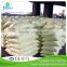 Bulk urea 46 nitrogen granular nitrogen fertilizer prices in China